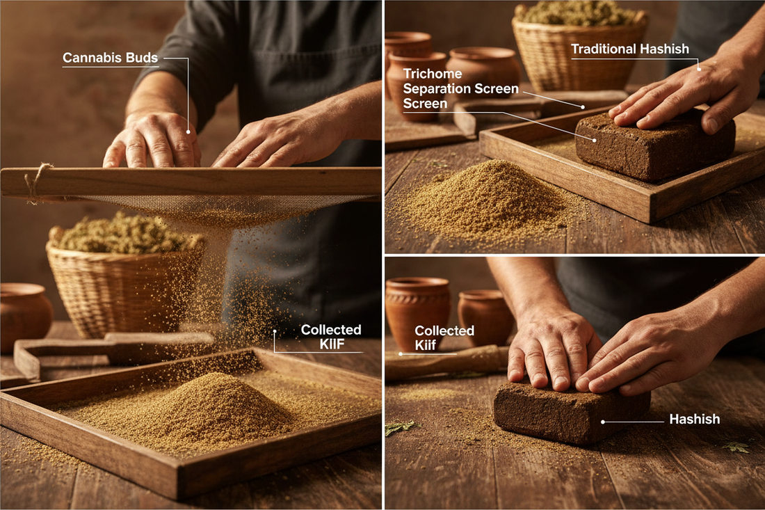 Essential Tools for Hashmakers (and Why They Matter for Wholesale-Grade Output)