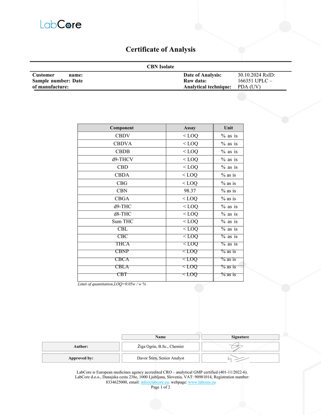 CBN Isolate Purity 98.37%: Tested & Certified | Canna Trader EU