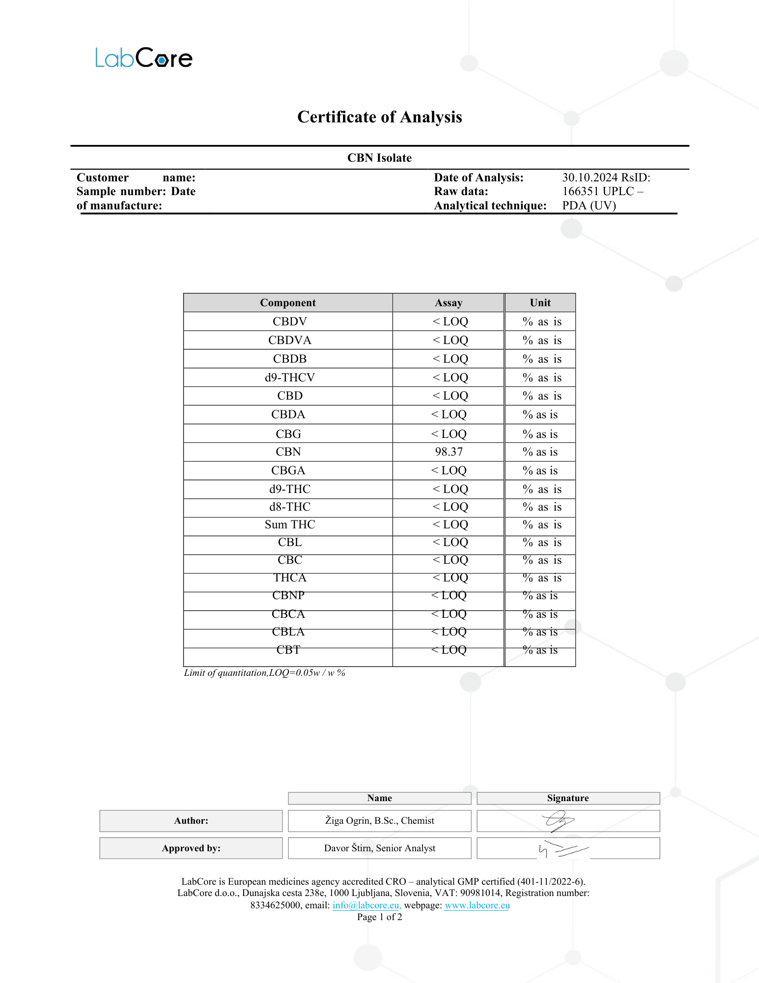 CBN Isolate Purity 98.37%: Tested & Certified | Canna Trader EU