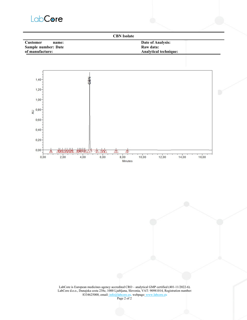 CBN Isolate Purity 98.37%: Tested & Certified | Canna Trader EU