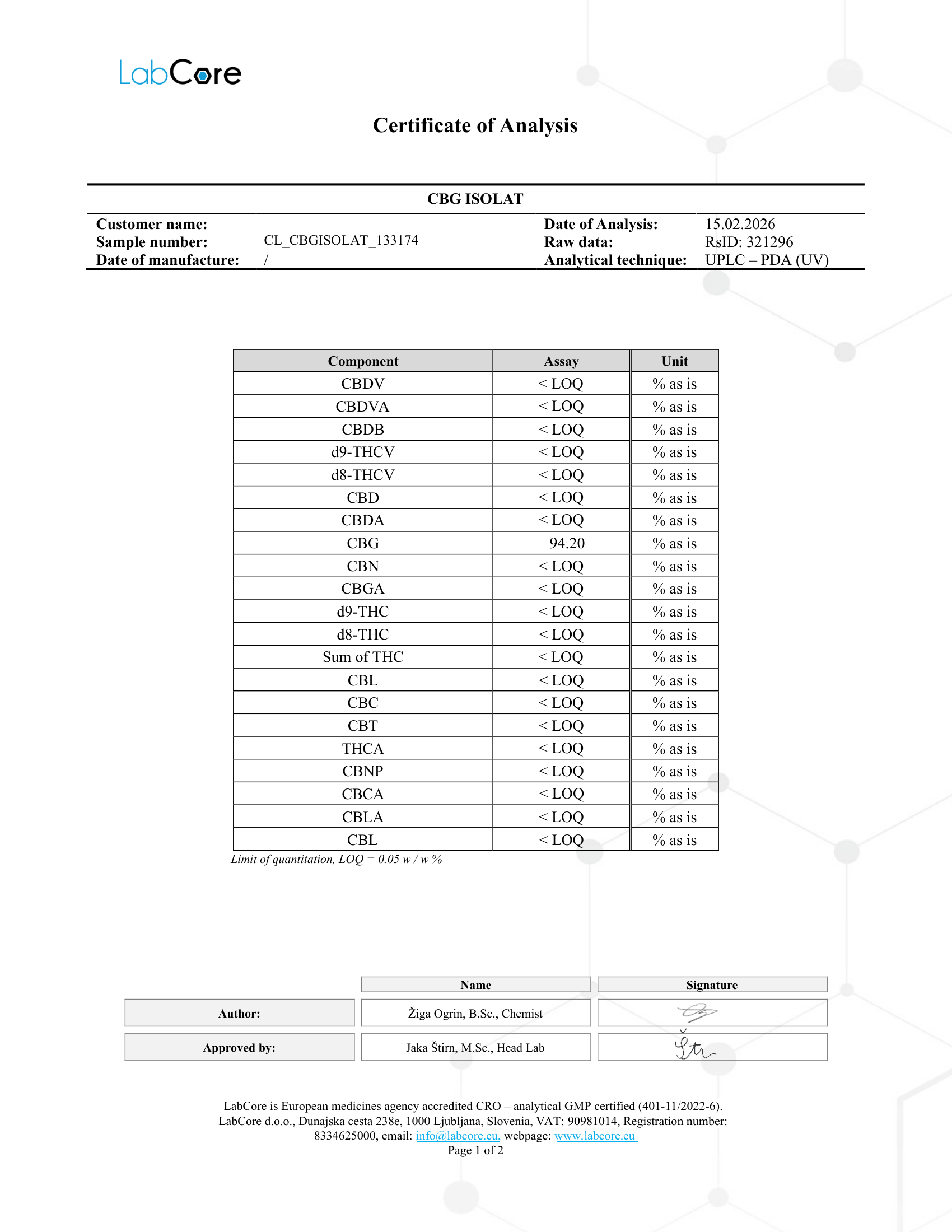 CBG ISOLATE PURITY 98.33%