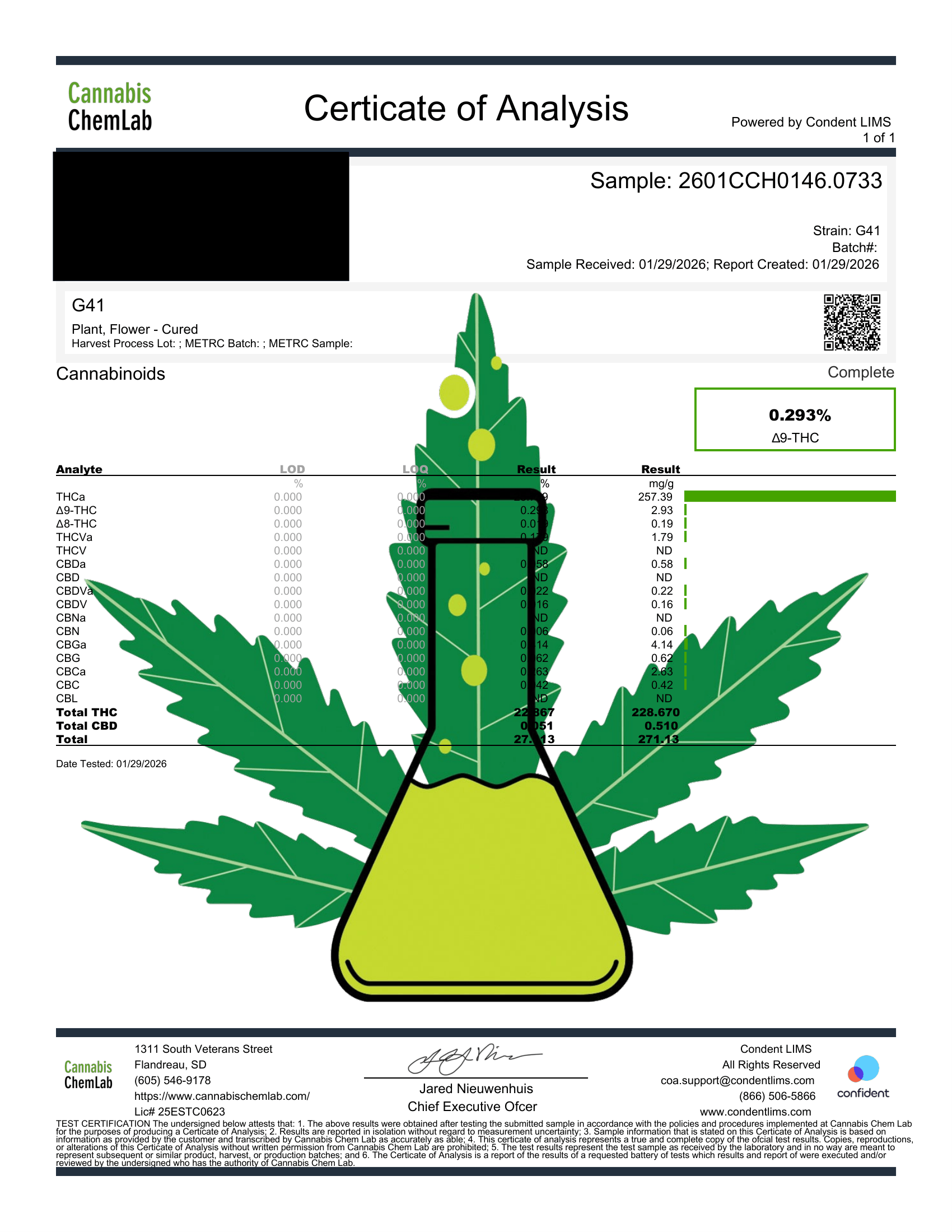 THCA FLOWERS - G41 25% (MEDICAL GRADE)