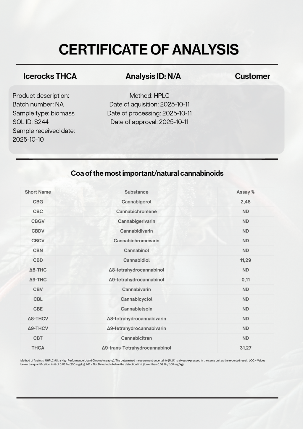 Premium THCA Icerocks - Frozen 30% Icerocks | Canna Trader EU