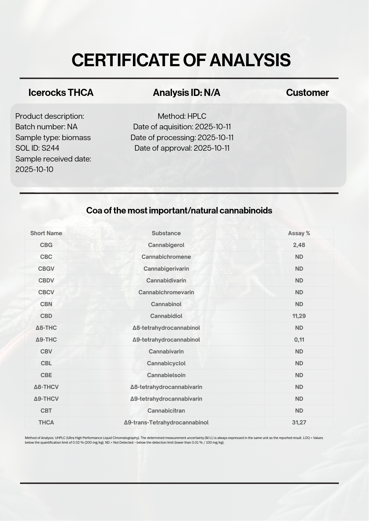 Premium THCA Icerocks - Frozen 30% Icerocks | Canna Trader EU