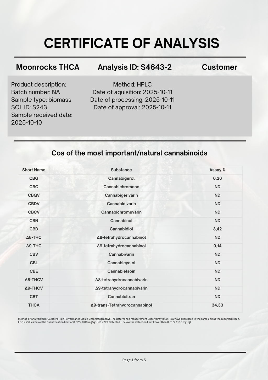 Premium THCA Moonrocks - Space 35% | Canna Trader EU