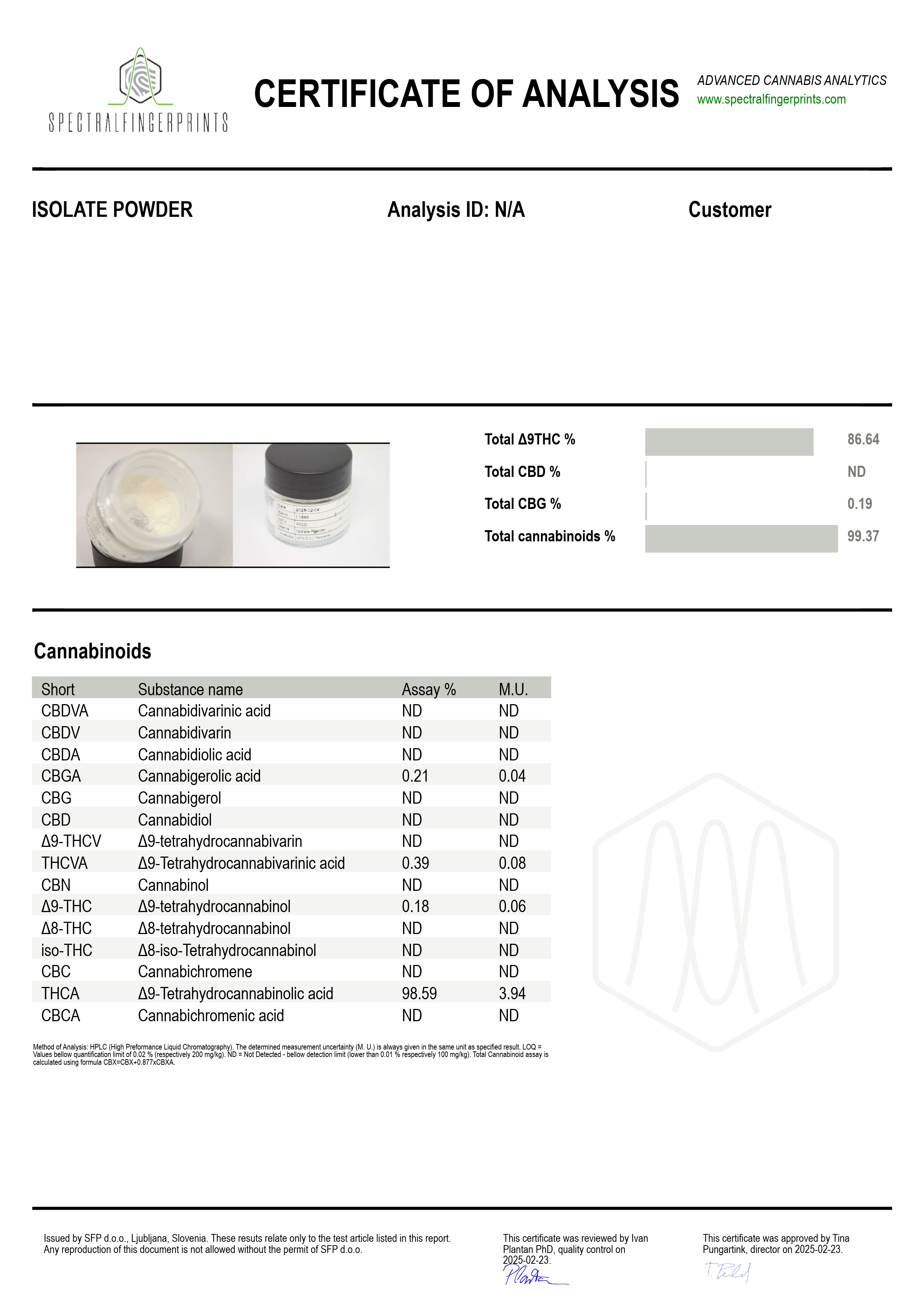 THCA ISOLATE - Canna Trader EU